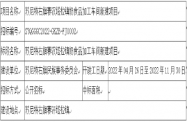 蘇尼特右旗賽漢塔拉鎮(zhèn)奶食品加工車間新建項(xiàng)目